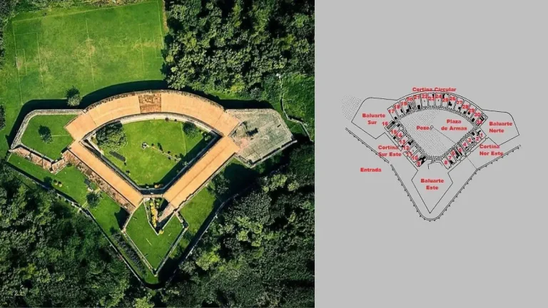 Esquema Fortaleza San Fernando de Omoa, Honduras