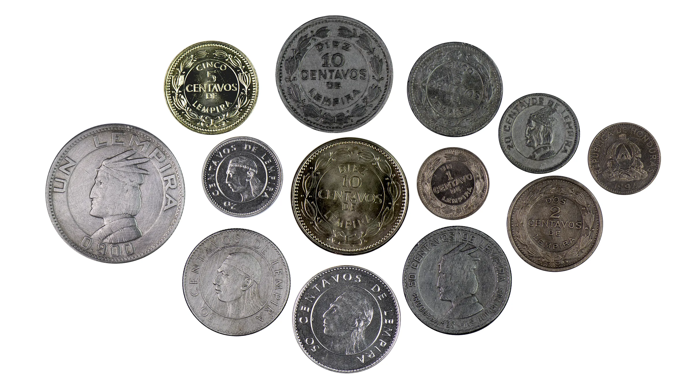 History of Currency in Honduras