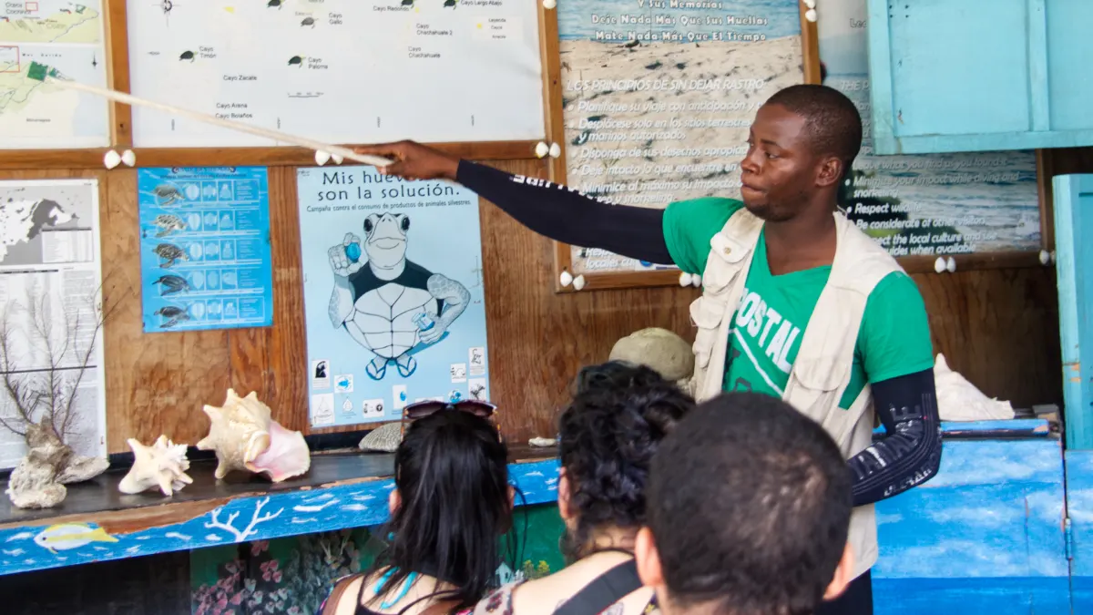 Useful information for the Tourist in Honduras